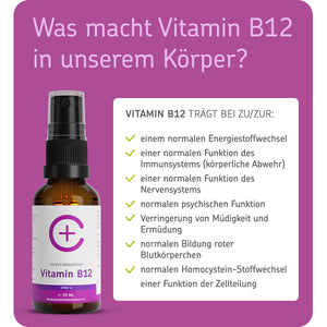 Vitamin-B12-Spray